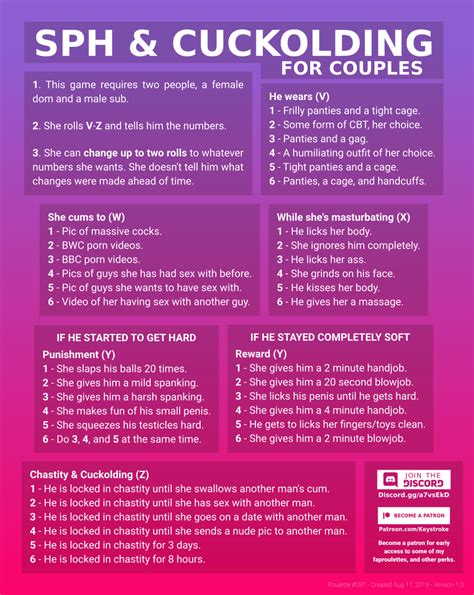 Cuckold Adventure (interactive faproulette): You girl will  .